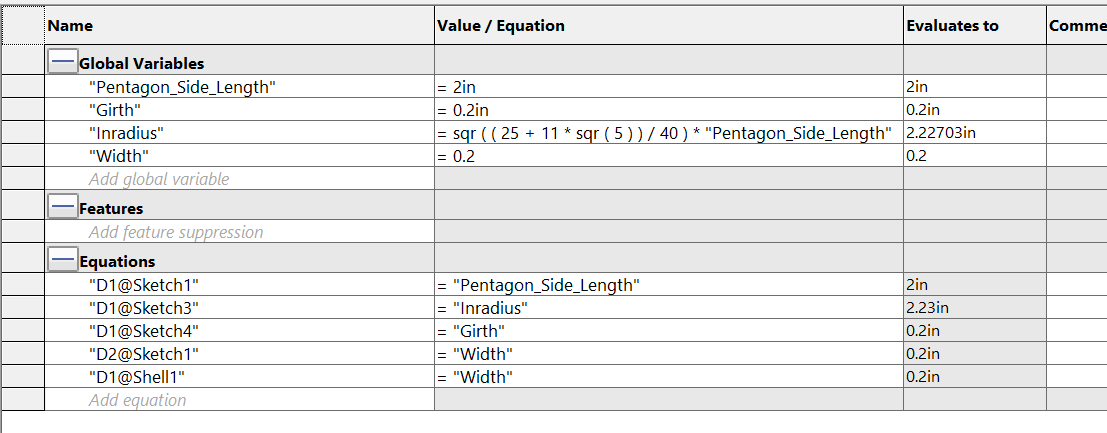 The parameters